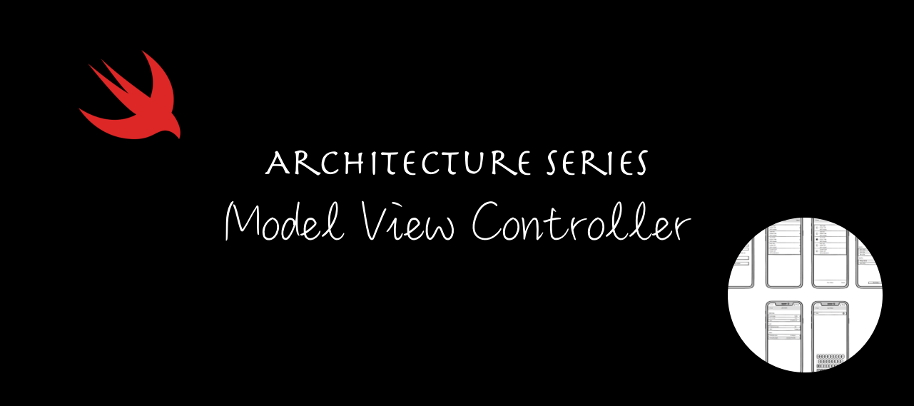 Architecture Series - Model View Controller